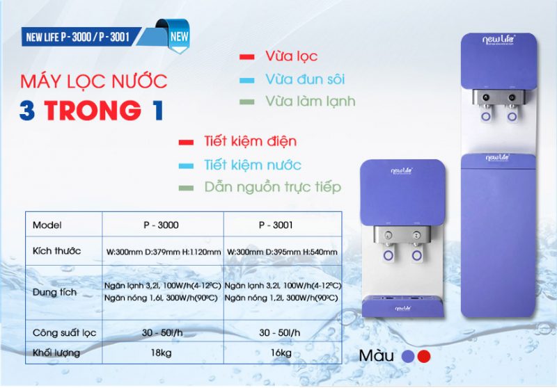 Máy lọc nước Nóng Lạnh New Life P3001 tại Đà Nẵng CHÍNH HÃNG Gía4