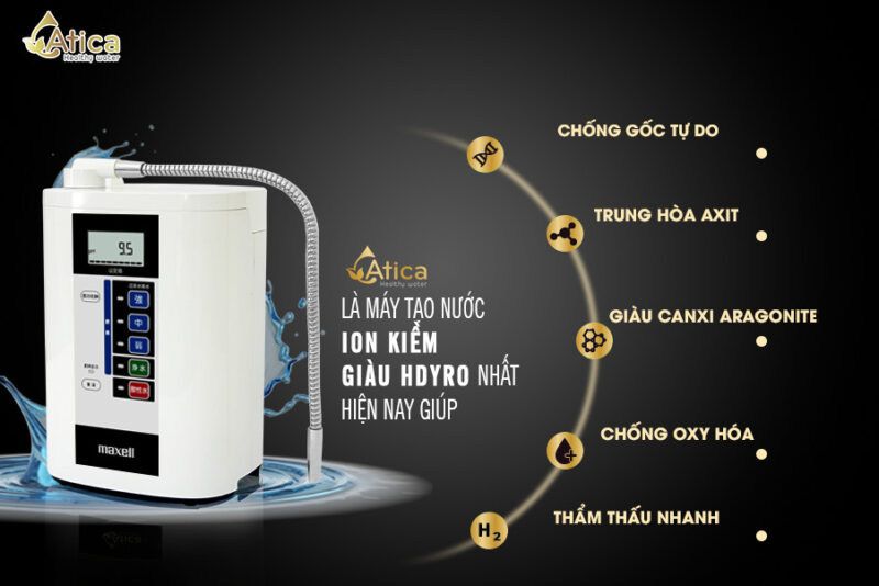 Máy lọc nước ion kiềm Hydro Atica Maxell MHY-AWS5