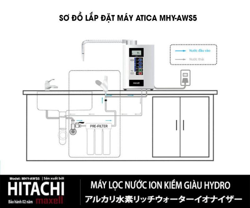 Sơ đồ lắp đặt máy lọc nước ion kiềm Atica